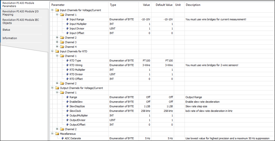 Config AIO Inputs