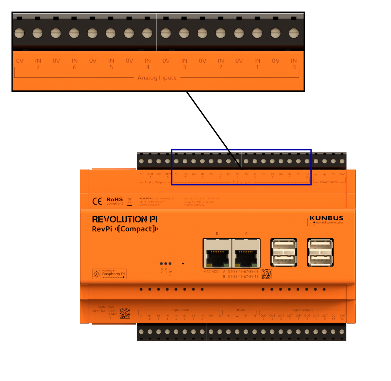 revpi-compact-analog-inputs