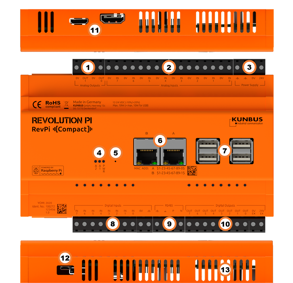 revpi-compact-aufbau