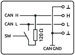 revpi-connect-5-x3-can-pinout