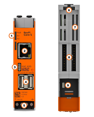 revpi-core-s-aufbau