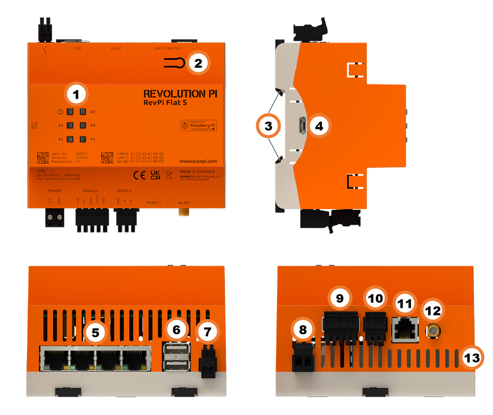 revpi-flat-s-aufbau