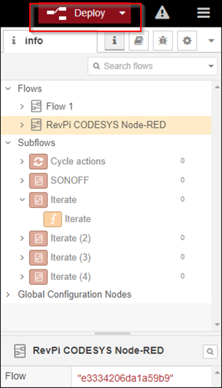 Node-red Dashboard 