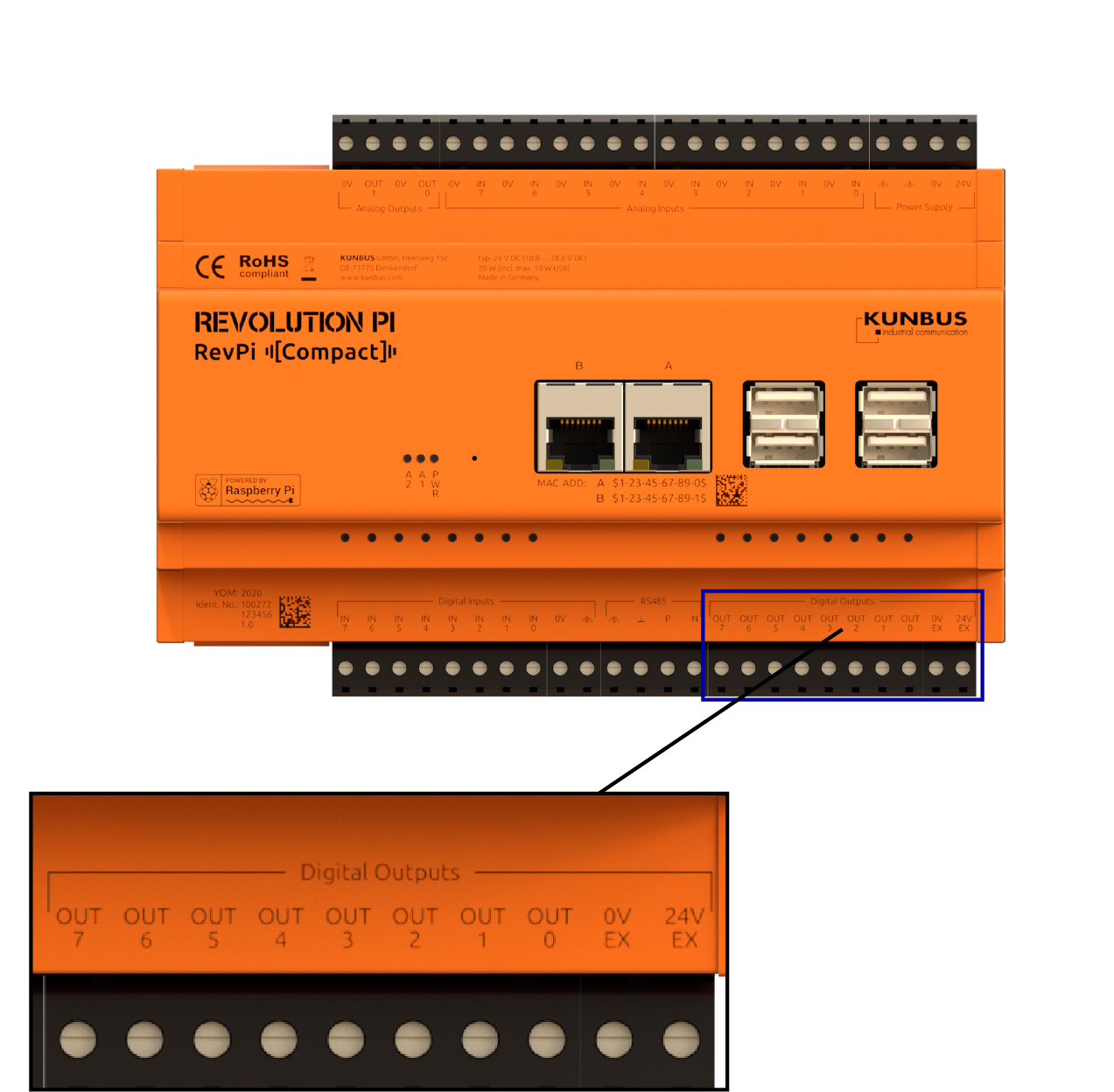 revpi-compact-digital-outputs