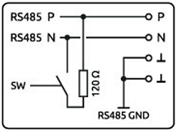 revpi-connect-5-x2-rs485-pinout