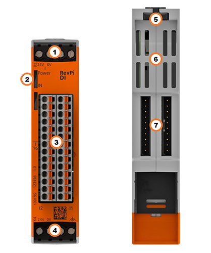 revpi-di-aufbau