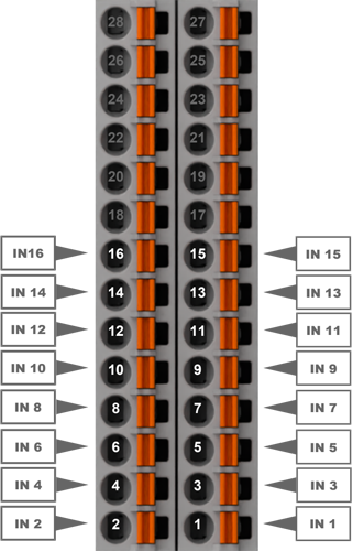 revpi-di-pinout