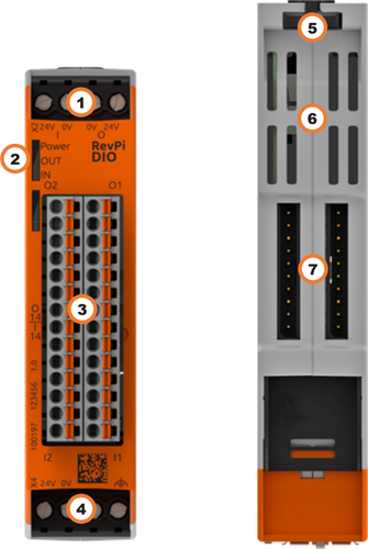 revpi-dio-aufbau