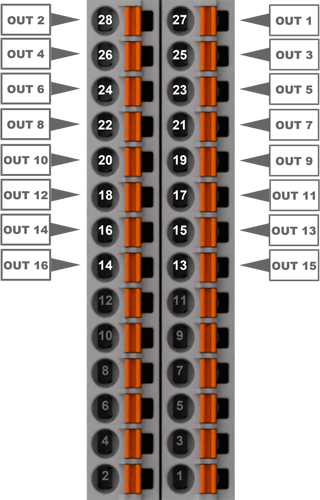 revpi-do-pinout