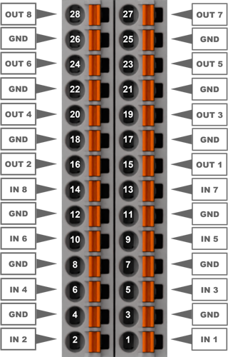 revpi-mio-pinout