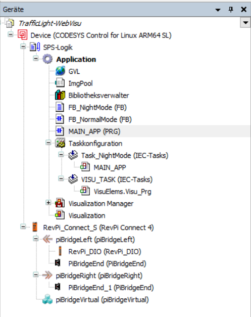 CODESYS Device Tree Overview