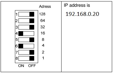Set_IP_DIP_Switch.jpg