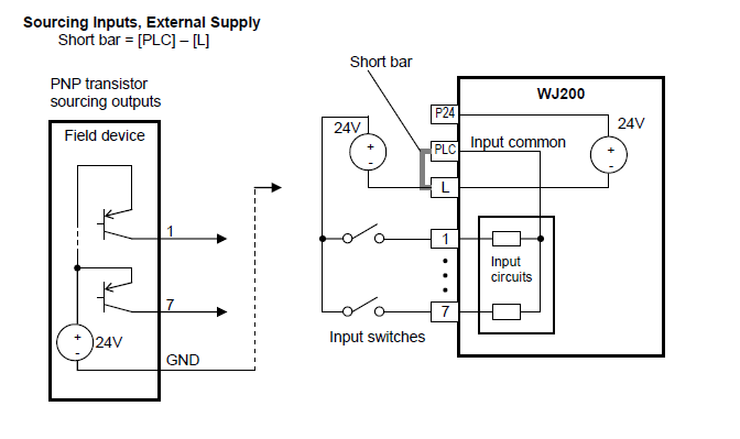 WJ200-input.PNG