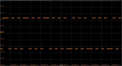 error of revpi output