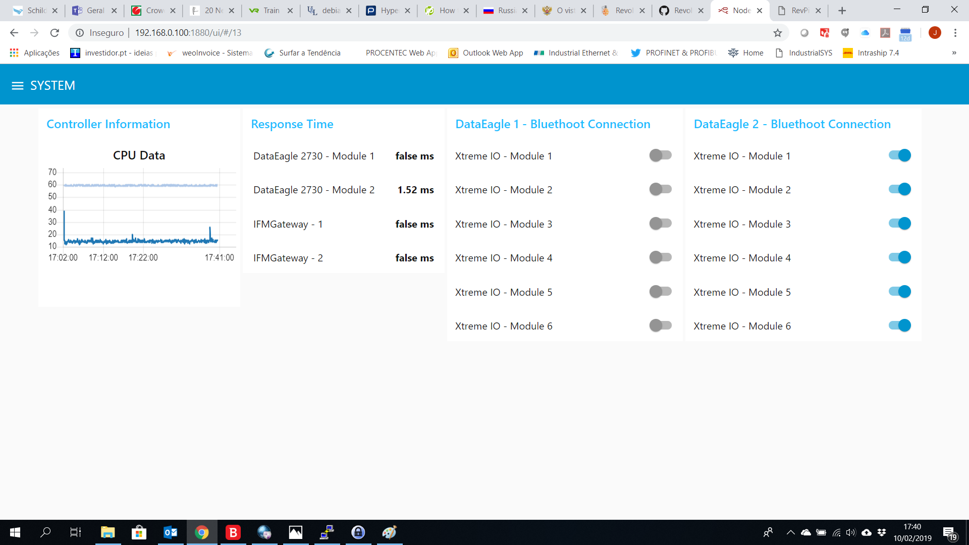 NodeRed_Status.png